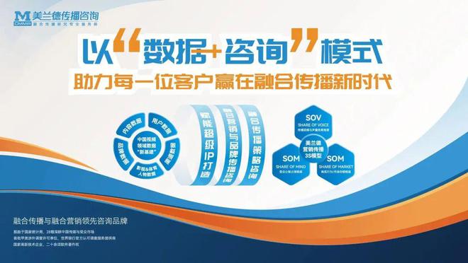 行業(yè)資訊 | 第30屆中國國際廣播電視信息網(wǎng)絡(luò)展覽會(huì)將于4月舉辦；互聯(lián)網(wǎng)大廠加速布局AI社交