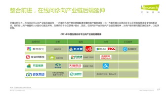 揭秘未來 艾瑞咨詢2016年互聯(lián)網(wǎng)全行業(yè)洞察及趨勢(shì)總結(jié)